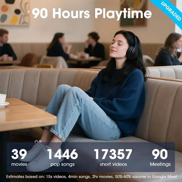Alt view image 2 of 5 - DOQAUS Over Ear Bluetooth Headphones Wireless, 90H Playtime, BT 5.4, 9 EQ Modes, HiFi Deep Bass, Movie & Sleep Mode, White Noises w/App Control, Memory Foam Cups for Travel, Gym, Workout, PC, Phone
