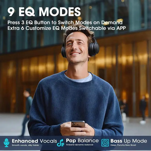 Alt view image 4 of 5 - DOQAUS Over Ear Bluetooth Headphones Wireless, 90H Playtime, BT 5.4, 9 EQ Modes, HiFi Deep Bass, Movie & Sleep Mode, White Noises w/App Control, Memory Foam Cups for Travel, Gym, Workout, PC, Phone