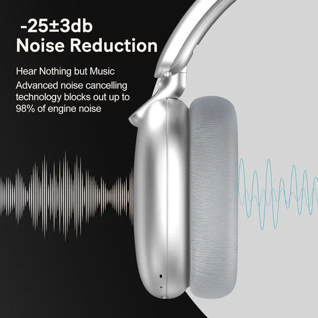 Alt view image 5 of 5 - RORSOU C6 Active Noise Cancelling Headphones, Wireless Over Ear Bluetooth Headphones, 60H Playtime, Lightweight Folding Deep Bass Comfort Fit Ear Cups Headset with Mic for iPad/Travel/PC/Home Silver
