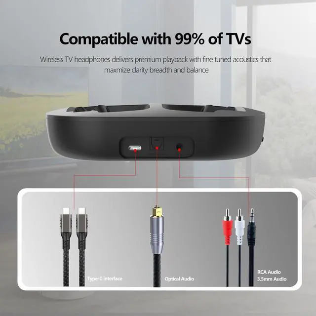 Alt view image 4 of 5 - Wireless TV Headphones, TV Headphones Wireless for Seniors with Transmitter Charging Base, Bluetooth Headphones Compatible with All TVs, No Audio Delay, Plug and Play, Gift for the Elderly/Parents