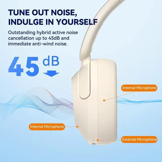 Alt view image 2 of 5 - EarFun Wave Pro Active Noise Canceling Headphones, Wireless Over Ear Bluetooth Headphones, LDAC Hi-Res Sound, 5 Mics AI Clear Call, 80H Playtime, Multipoint Connection, Comfort Fit, Oat White