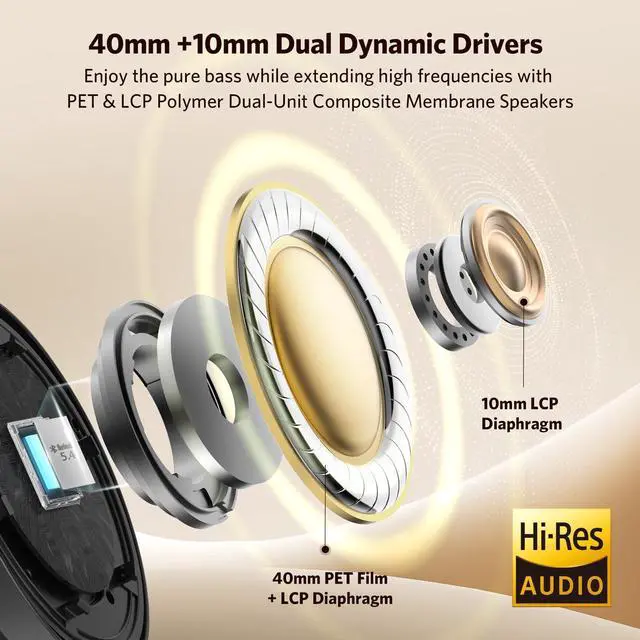 Alt view image 5 of 5 - EarFun Wave Life Hybrid Active Noise Cancelling Headphones, Wireless Over Ear Bluetooth 5.4 Tune Pro Active Noise Canceling Headphones, Bluetooth Headphones with 5 Mics, 120H Playtime