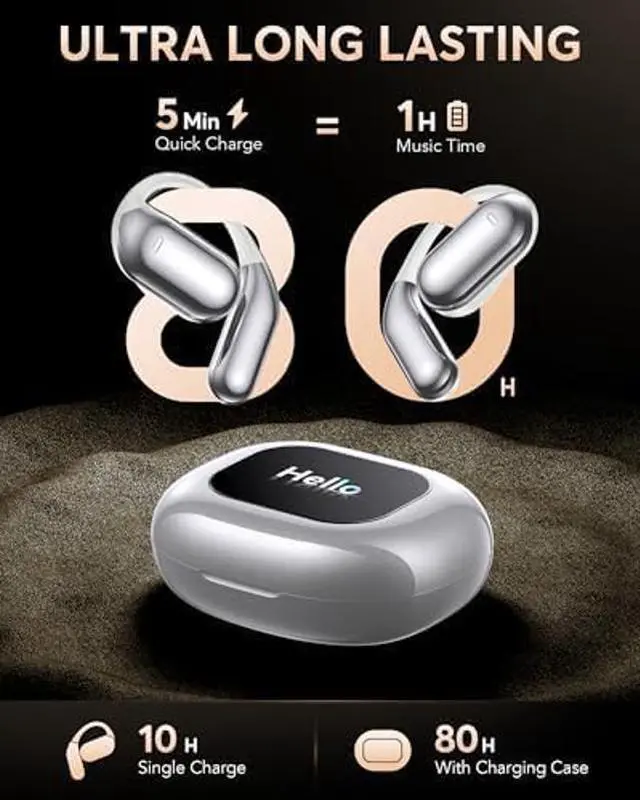 Alt view image 5 of 5 - EUQQ Ultra Open-Ear-Headphones Wireless Bluetooth - Ergonomic Pro Bone Conduction Earbuds with Soft, Airy Silicone Design, Over-The-Ear Earbuds for Running and Workouts, Silvery White