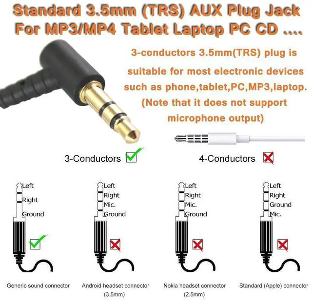 Alt view image 5 of 5 - EXMAX SE-55 Foamless Wired Single Side Earphone 3.5MM Large Speaker Style for EX-100 EX-100 Plus Wireless Tour Guide Receiver Podcast Tablet Laptop Cellphone for Meeting Working(Right-Side Earphone)
