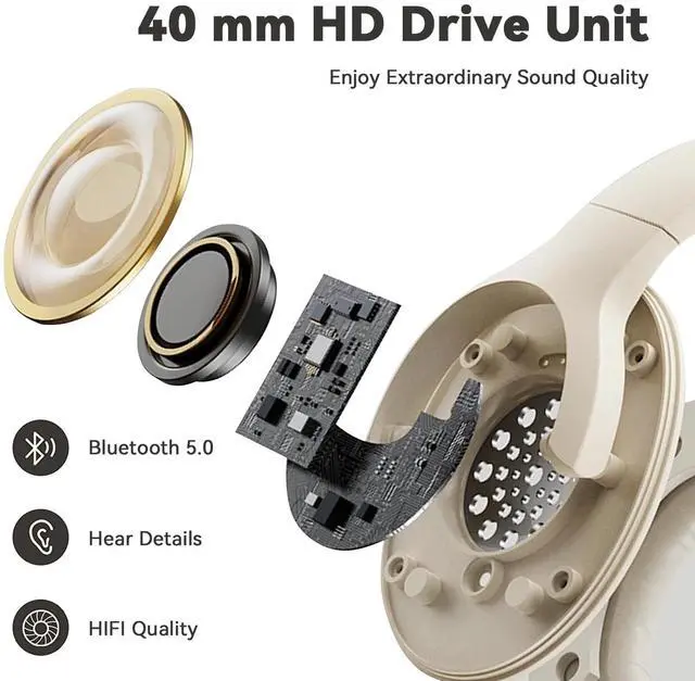 Alt view image 5 of 5 - FIKDCMJBluetooth Headphones Over Ear,Wireless Headphones 12H Playtime and Noise Cancelling, HiFi Stereo Foldable Lightweight Headset, Deep Bass with Soft Protein Earpads for Home Office Cellphone