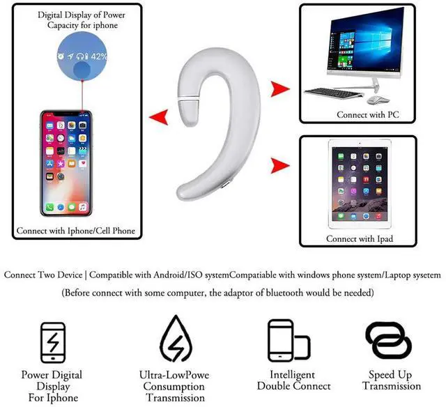 Alt view image 3 of 5 - Sunffice Ear Hook BT Wireless Headphone,Non Ear Plug Headset with Microphone,Single Ear Noise Cancelling Earphones Painless Wearing for Android Smartphones,iPhone14 13 12 11 X 8(Silver)