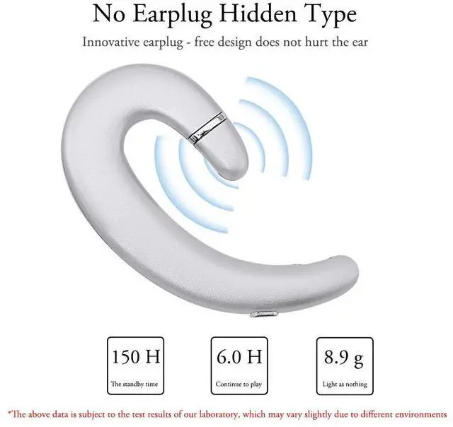 Alt view image 5 of 5 - Sunffice Ear Hook BT Wireless Headphone,Non Ear Plug Headset with Microphone,Single Ear Noise Cancelling Earphones Painless Wearing for Android Smartphones,iPhone14 13 12 11 X 8(Silver)