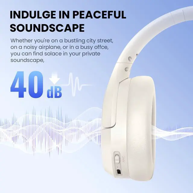 Alt view image 3 of 5 - Active Noise Cancelling Headphones with Transparency Mode, 80H Playtime Wireless Over Ear Bluetooth Headphones with ENC Microphone, Deep Bass, Memory Foam Ear Cups, for Travel, Home Office, White