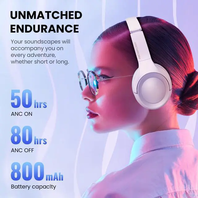 Alt view image 4 of 5 - Active Noise Cancelling Headphones with Transparency Mode, 80H Playtime Wireless Over Ear Bluetooth Headphones with ENC Microphone, Deep Bass, Memory Foam Ear Cups, for Travel, Home Office, White