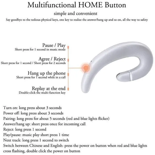 Alt view image 4 of 5 - Sunffice Ear Hook BT Wireless Headphone,Non Ear Plug Headset with Microphone,Single Ear Noise Cancelling Earphones Painless Wearing for Android Smartphones,iPhone14 13 12 11 X 8(Silver)