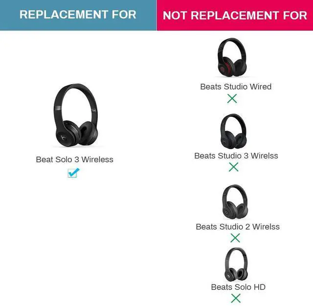 Alt view image 2 of 5 - Hinge Replacement Solo 3 Repair Kit Accessories Compatible with Beats by Dr Dre Solo 3.0 Wireless A1796 On-Ear Headphones (White)