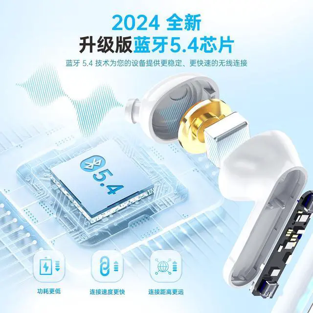 Alt view image 5 of 5 - HAPPYAUDIO J2 Bluetooth 5.4 Wireless Smart Touch Equipped with 6 ENC Microphone Noise Cancellation HiFi Stereo Sound Suitable for Mobile Phones Watches Laptops Tablets and Other Devices (Black)