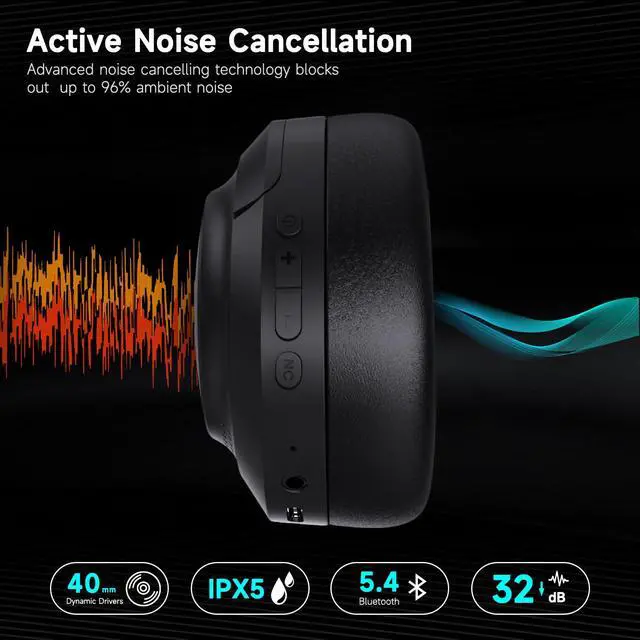 Alt view image 2 of 5 - IFECCO Active Noise Cancelling Headphones Bluetooth 5.4 - Wireless ANC Headphones Over Ear with Microphone,100H Play Time,HiFi Stereo Bluetooth Headset with Cushioned Pads for Travel,Home,Office