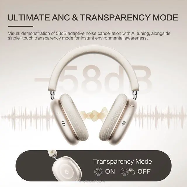 Alt view image 3 of 5 - iKF Mars Wireless Bluetooth Headphones Quad-Speaker 40mm+20mm, 58dB Adaptive ANC, Hi-Res LDAC, 360deg Spatial Audio, 140H Battery, 30ms Low Latency, Dual Device Connection (Athens Gray)