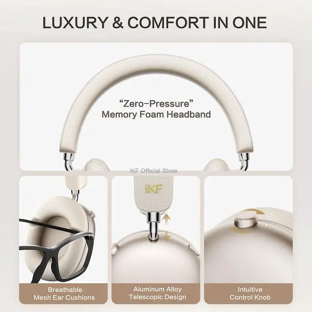 Alt view image 5 of 5 - iKF Mars Wireless Bluetooth Headphones Quad-Speaker 40mm+20mm, 58dB Adaptive ANC, Hi-Res LDAC, 360deg Spatial Audio, 140H Battery, 30ms Low Latency, Dual Device Connection (Athens Gray)