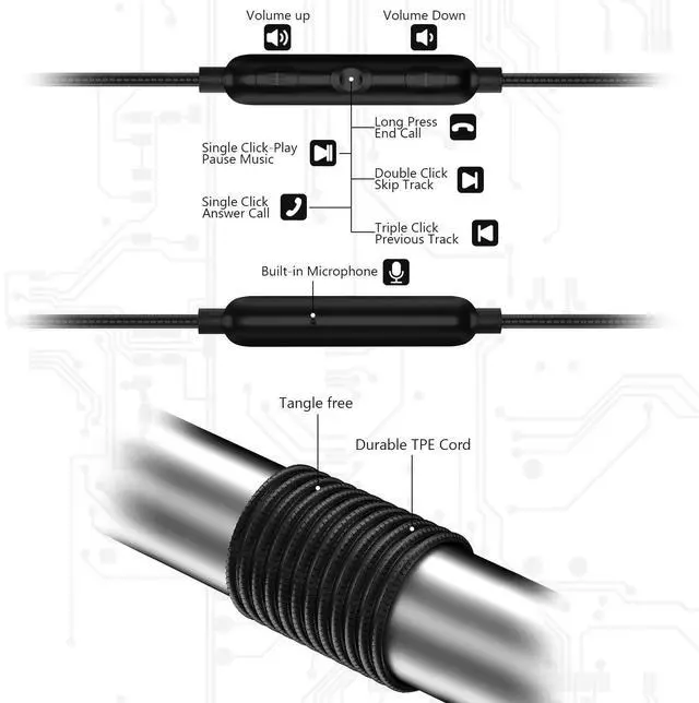Alt view image 3 of 5 - USB C Wired Headphones with Anti Drop Over Ear Earhook Microphone Gym Sport Running Type C Earphone for Apple iPhone 16 15 Pro Max 16e iPad Samsung Galaxy S25 S24 S23 S22 Plus Google Pixel 9 8 Android