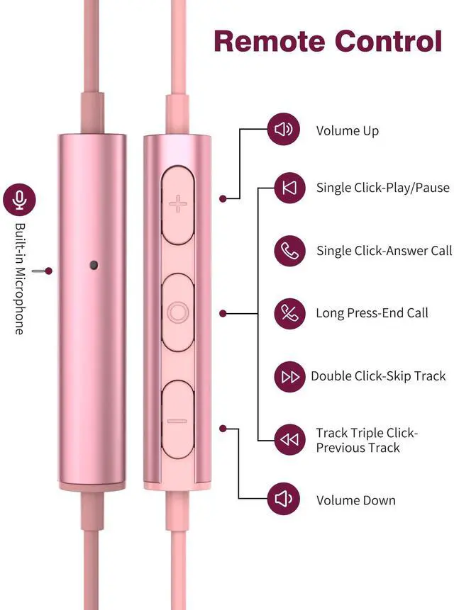 Alt view image 5 of 5 - iMangoo Wired Headphones for Airplane Travel Essentials Pink