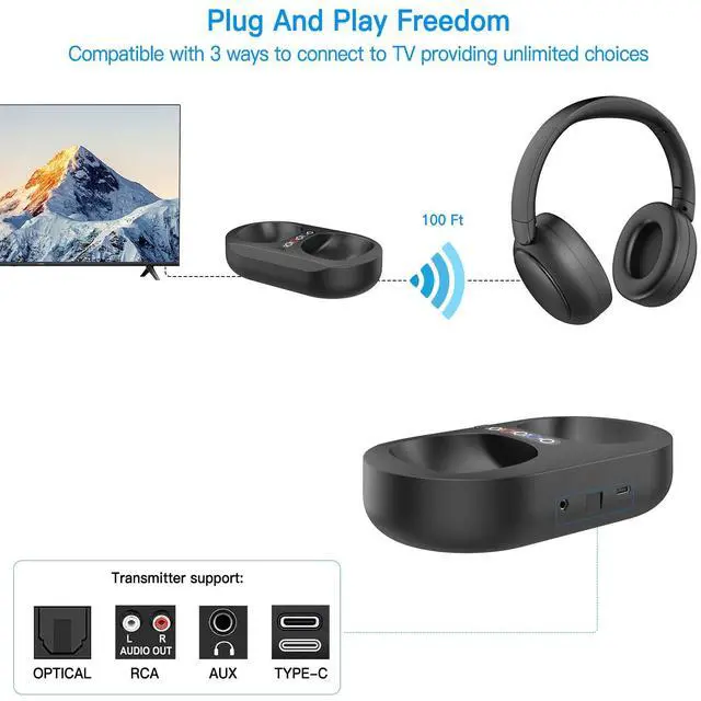 Alt view image 4 of 5 - INFURTURE Wireless Headphones for TV Bluetooth Headphones with Bluetooth Transmitter,50H Playtime/Perfect Audio Sync, No Audio Dealy, Ideal Gift for The Elderly/Parents/Friends/Family