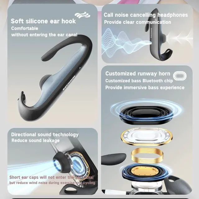 Alt view image 3 of 5 - Open Ear Headphones Heavy Bass,Sports Ear Hooks Ultra-Comfort Bluetooth 5.4 Open Earphones,Deep Bass Chip Powerful Sound,Open Wireless Earbuds with Mic Clear Calls,Stable Fitness earbud,36H Playtime