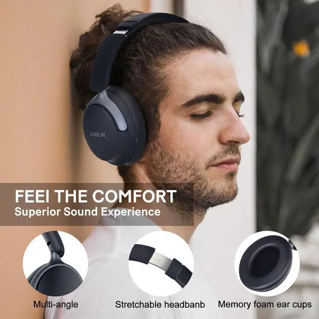 Alt view image 3 of 5 - JOMILIN C5 Active Noise Cancelling Headphones, Wireless Over Ear Bluetooth Headphones, 3EQ Modes via Button, 60H Playtime Lightweight Folding Stereo Bass Headset with Mic, for Travel Home Space Black