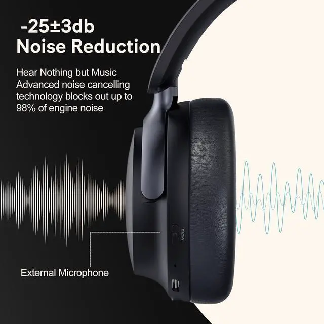 Alt view image 4 of 5 - JOMILIN C5 Active Noise Cancelling Headphones, Wireless Over Ear Bluetooth Headphones, 3EQ Modes via Button, 60H Playtime Lightweight Folding Stereo Bass Headset with Mic, for Travel Home Space Black