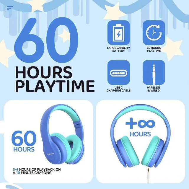 Alt view image 4 of 5 - JoySpark Kids Bluetooth Headphones, Lightweight Wireless Headphones for Kids, 85/94dB Volume Limited, 60 Hours Playtime, Bluetooth 5.3, Over-Ear Toddler Headsets with Built-in Mic-Blue