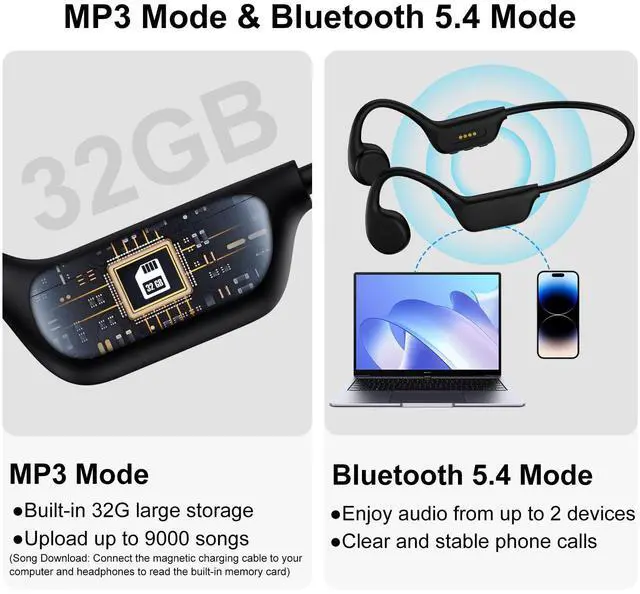 Alt view image 4 of 5 - KOPIDOE Bone Conduction Swimming Headphones, IPX8 Waterproof MP3 Player with Open-Ear Design, Bluetooth 5.4 Wireless Sports Earbuds for Swimming, Running, Cycling(Black)