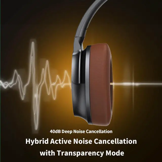 Alt view image 3 of 5 - Hybrid ANC Multipoint Over Ear Headphones, Bluetooth Headphones Over The Ear Noise Canceling, Hi-Res Audio Custom with 4 EQ Deep Bass, Memory Foam Ear Cups, Quick Charge 60H HiFi Playtime