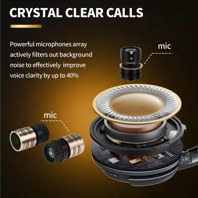 Alt view image 4 of 5 - Hybrid ANC Multipoint Over Ear Headphones, Bluetooth Headphones Over The Ear Noise Canceling, Hi-Res Audio Custom with 4 EQ Deep Bass, Memory Foam Ear Cups, Quick Charge 60H HiFi Playtime