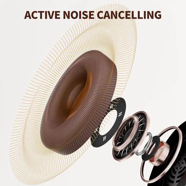 Alt view image 2 of 5 - Hybrid ANC Multipoint Over Ear Headphones, Bluetooth Headphones Over The Ear Noise Canceling, Hi-Res Audio Custom with 4 EQ Deep Bass, Memory Foam Ear Cups, Quick Charge 60H HiFi Playtime
