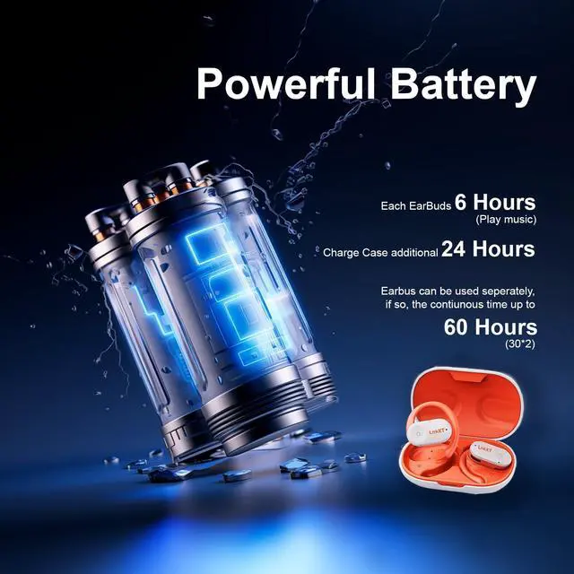 Alt view image 5 of 5 - LnkXT for Open Ear Headphones, True Wireless Earbuds, Bluetooth Headphones,16.2mm Speakers, Bluetooth 5.4 Headset with Mic for Meeting/Sports/Running/Cycling/Driving/Gaming/Gym/Travel (White)