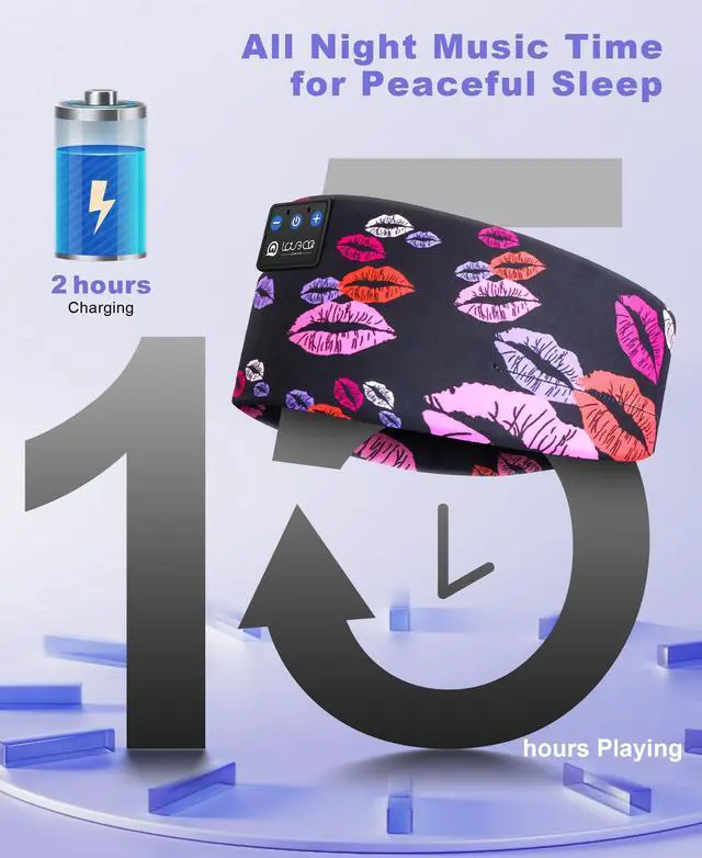 Alt view image 5 of 5 - LOVE EYE Sleep Headphones Wireless Headband Headphones Bluetooth 5.4 for Side Sleeper Bluetooth Headband Earphones for Sports for tech Gadgets Gifts