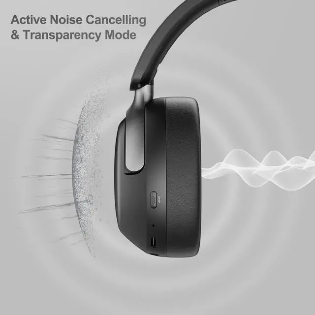 Alt view image 4 of 4 - LORELEI QC30 Hybrid Active Noise Cancenlling Headphones,Wireless Over Ear Bluetooth Headsets with Microphone, 60H Playtime Foldable Lightweight, Deep Bass, Memory Earmuffs (Space Black)