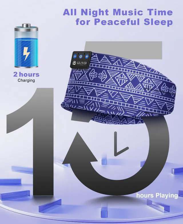 Alt view image 5 of 5 - LOVE EYE Sleep Headphones Wireless Headband Headphones Bluetooth 5.4 for Side Sleeper Bluetooth Headband Earphones for Sports for tech Gadgets Gifts