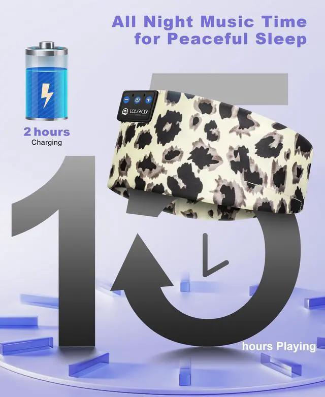 Alt view image 5 of 5 - LOVE EYE Sleep Headphones Wireless Headband Headphones Bluetooth 5.4 for Side Sleeper Bluetooth Headband Earphones for Sports for tech Gadgets Gifts