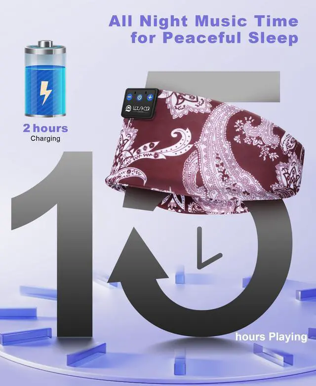 Alt view image 5 of 5 - LOVE EYE Sleep Headphones Wireless Headband Headphones Bluetooth 5.4 for Side Sleeper Bluetooth Headband Earphones for Sports for tech Gadgets Gifts