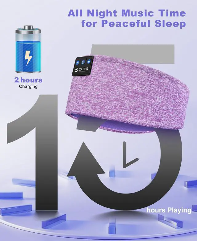 Alt view image 5 of 5 - LOVE EYE Sleep Headphones Wireless Headband Headphones Bluetooth 5.4 for Side Sleeper Bluetooth Headband Earphones for Sports for tech Gadgets Gifts