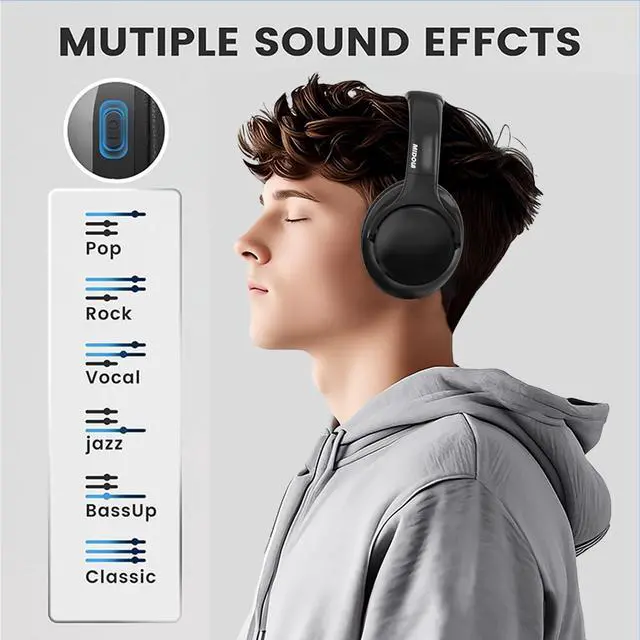 Alt view image 2 of 5 - MIDOLA Bluetooth Headphones Over Ear 68H Playtime 6 EQ Wireless Headset with Microphone HiFi Stereo Foldable Lightweight Deep Bass for Travel Home Office Cellphone Black