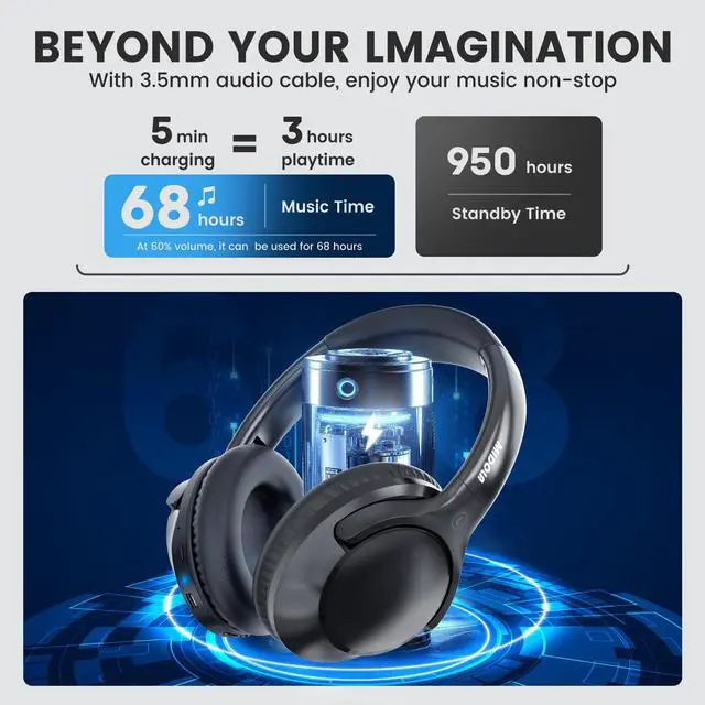 Alt view image 3 of 5 - MIDOLA Bluetooth Headphones Over Ear 68H Playtime 6 EQ Wireless Headset with Microphone HiFi Stereo Foldable Lightweight Deep Bass for Travel Home Office Cellphone Black