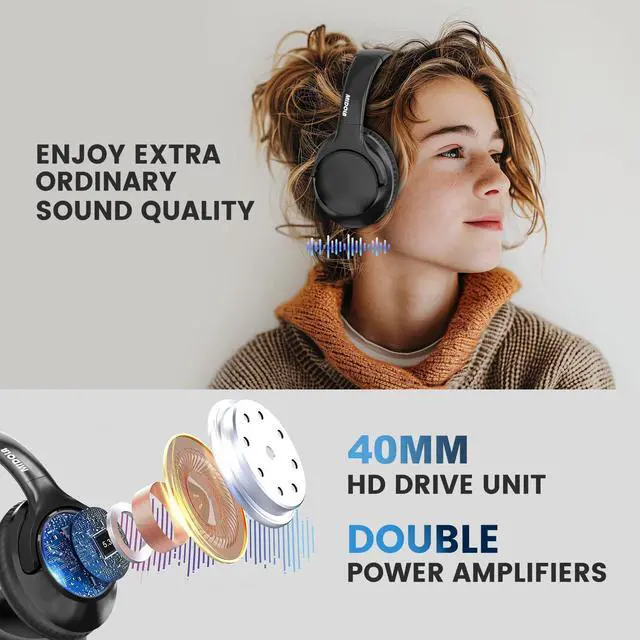 Alt view image 5 of 5 - MIDOLA Bluetooth Headphones Over Ear 68H Playtime 6 EQ Wireless Headset with Microphone HiFi Stereo Foldable Lightweight Deep Bass for Travel Home Office Cellphone Black