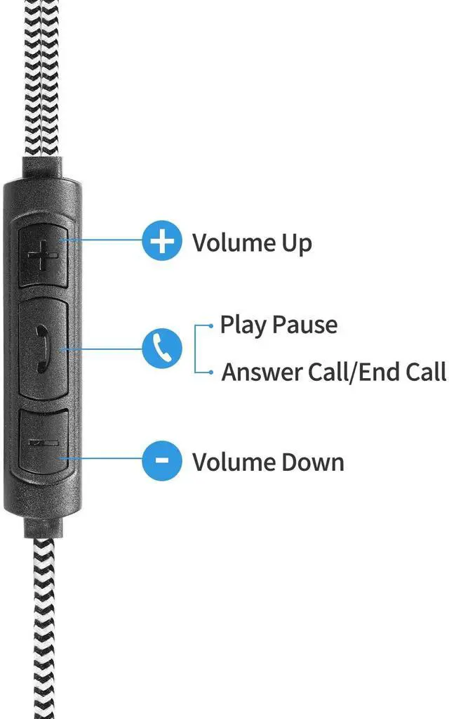 Alt view image 4 of 5 - MMUSS Sleep Sport Headphones with Knit Wool Headband with Ultra Thin Stereo Speakers Control Button .Perfect for Sleeping,Running,Air Travel,Meditation and Relaxation (Blue)