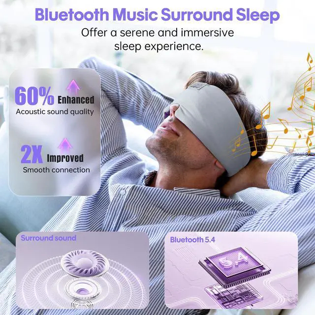Alt view image 5 of 5 - MUSICOZY Ice Silk Sleep Mask Headphones, Sleep Headphones,Bluetooth 5.4 Sleep Mask Headband Headphones Sleeping Eye Mask,Earbuds Earphones with HD Headphones Stereo Speakers for Men Women