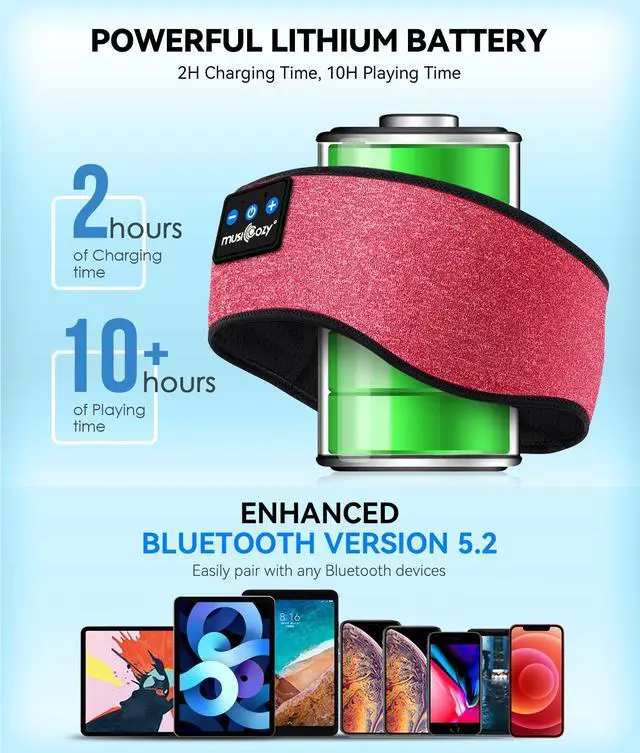 Alt view image 5 of 5 - MUSICOZY Sleep Headphones Wireless, Bluetooth Headband Sports Sleeping Headphones Sleep Mask Earbuds Breathable Music Headband with Bluetooth 5.4, Perfect for Workout Running