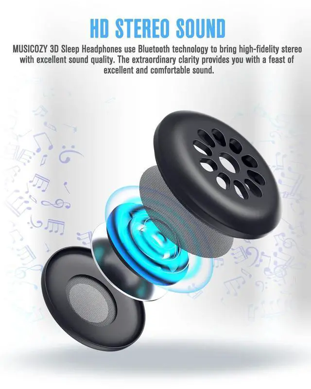 Alt view image 4 of 5 - MUSICOZY 3D Sleep Headphones Bluetooth Sleeping Eye Mask & Bluetooth Module Kit with Speakers and Charging Cable