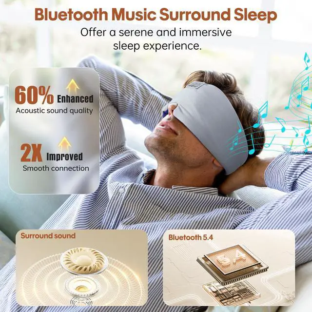 Alt view image 5 of 5 - MUSICOZY Ice Silk Sleep Mask Headphones, Sleep Headphones,Bluetooth 5.4 Sleep Mask Headband Headphones Sleeping Eye Mask,Earbuds Earphones with HD Headphones Stereo Speakers for Men Women