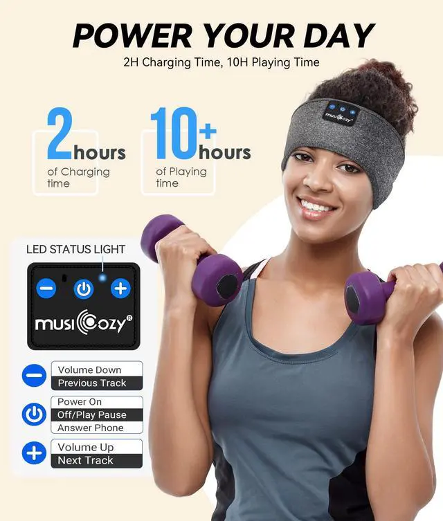 Alt view image 5 of 5 - MUSICOZY Sleep Headphones Bluetooth Sleep Mask with Headphones Eye Mask Wireless Bluetooth 5.4 with Adjustable Headband