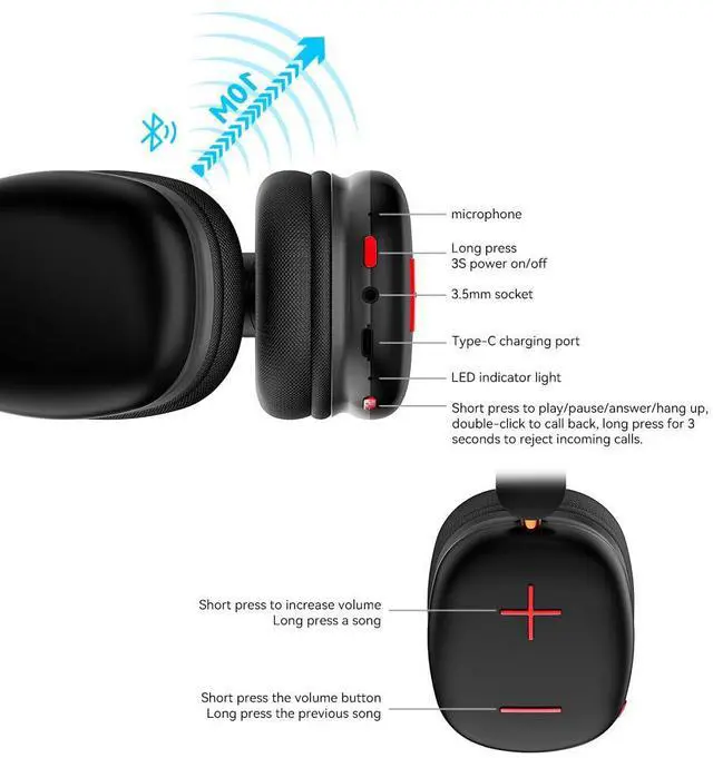 Alt view image 4 of 5 - Bluetooth Headphones Over Ear, 5.3 Wireless Bluetooth Headphones,20H Playtime,Microphone,Foldable Lightweight Headset,HiFi Stereo Sound,90% Rotation Stretchable for Phone/PC/Travel(Black)