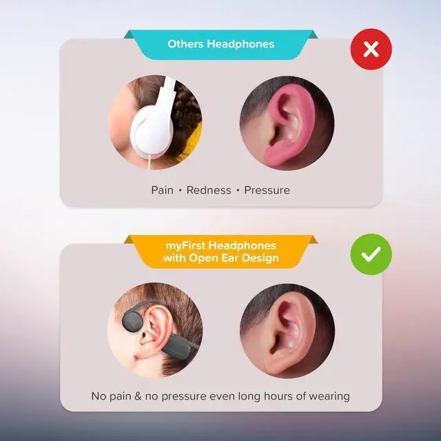 Alt view image 4 of 5 - myFirst Bone Conduction Headphone Wireless - Open Ear Design Official Headphones with Bluetooth Wireless IPX6 Flexible Waterproof for Kids/Adults (Green)
