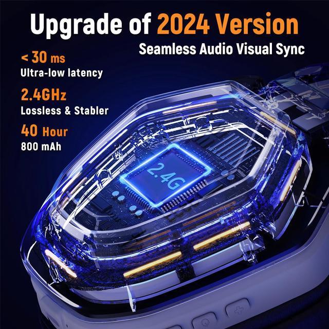Alt view image 2 of 5 - Ozeino 2.4GHz Wireless Gaming Headset for PC, Ps5, Ps4 - Lossless Audio USB & Type-C Ultra Stable Gaming Headphones with Flip Microphone, 40-Hr Battery Gamer Headset for Switch, Laptop, Mobile, Mac