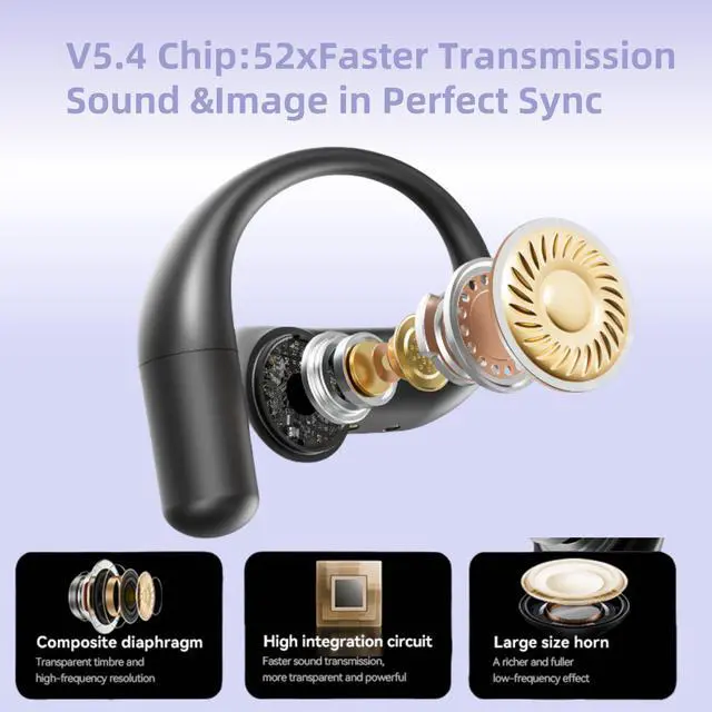 Alt view image 5 of 5 - otinsile Stylish Bluetooth Earbuds Over Ear for Women - Wireless Open Ear Earbuds with 60H Playtime, BT5.4, 14.2mm Bass, IPX5 Waterproof, Secure Earhooks for Workouts/Running(Purple)